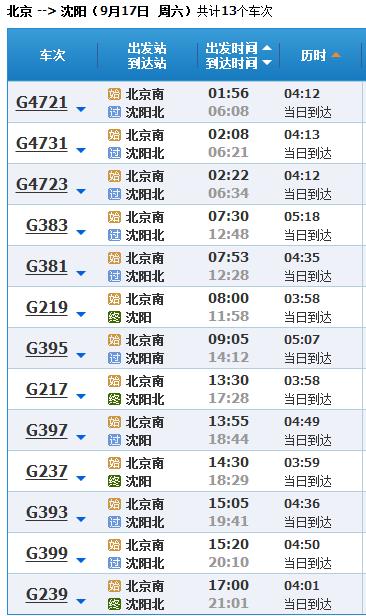 北京至沈阳高铁列车时刻表