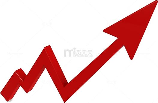 负数采用红色带符号显示