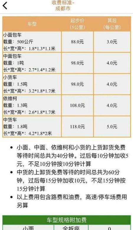 滴滴收费标准价格表