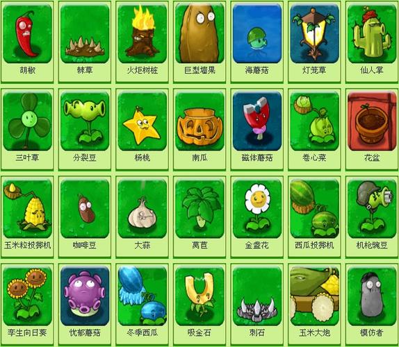 植物大战僵尸中文无敌版