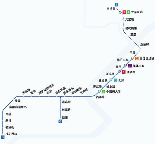 杭州东站地铁几号线