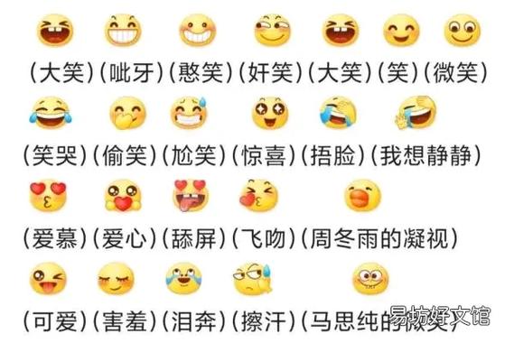 抖音小黄脸表情包含义