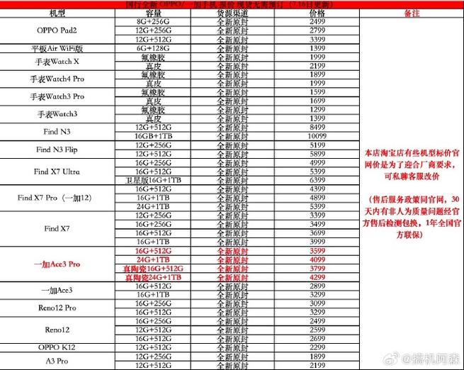 华为mat60pro价格