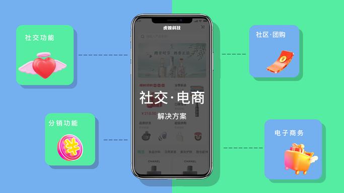 社交电商是什么意思
