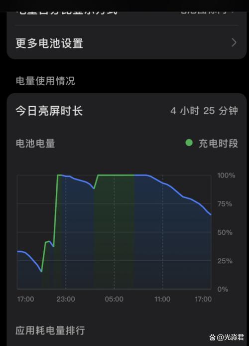 长时间手机关机对电池有影响吗
