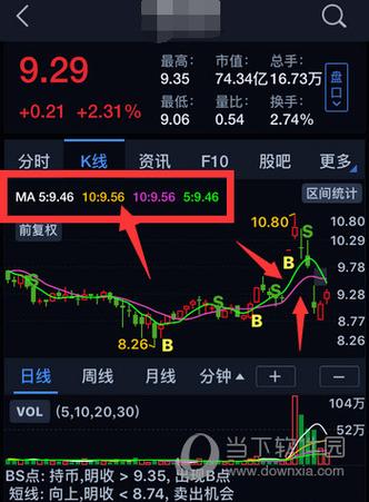 大智慧炒股软件下载