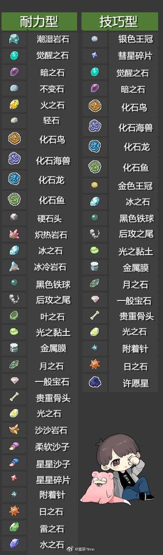 剑盾道具获取