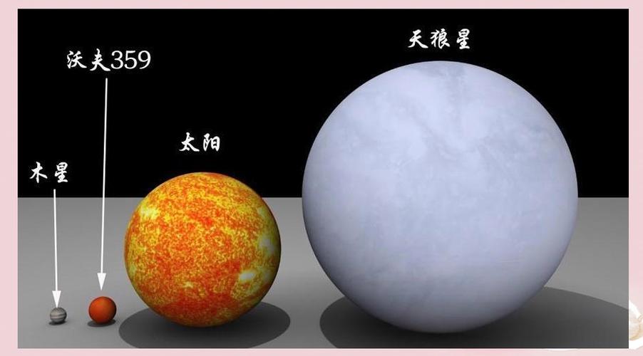 宇宙星球大小视频中文