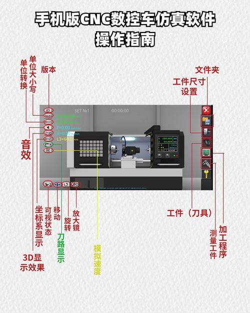 CNC Lathe Simulator