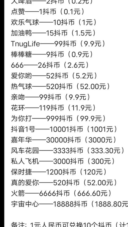 抖音礼物对应价格