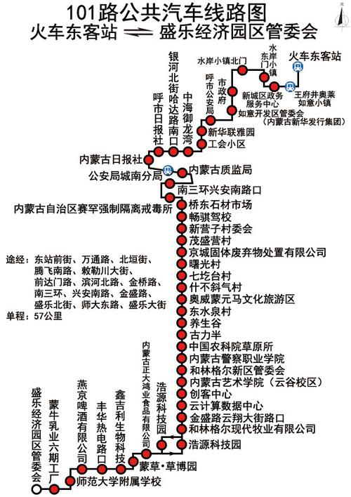 公交车线路查询