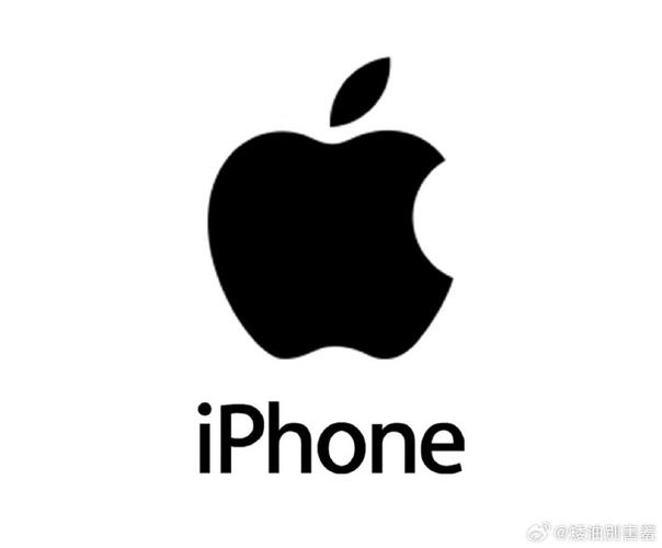 iPhone图标