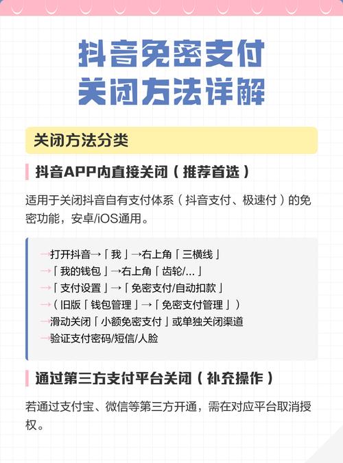 免密支付如何解除
