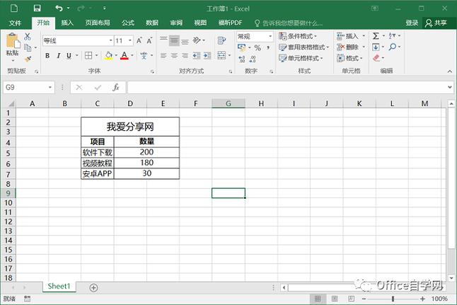 如何去掉表格的网格线
