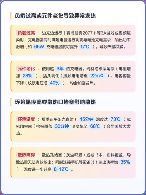 联想电脑充电器充不进去电是什么原因