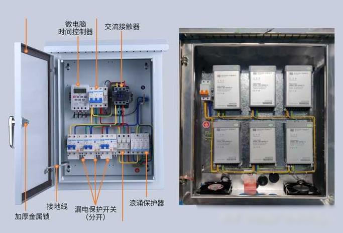 照明电跳闸是什么原因