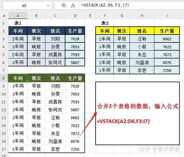 条件格式可以复制到其他表格吗