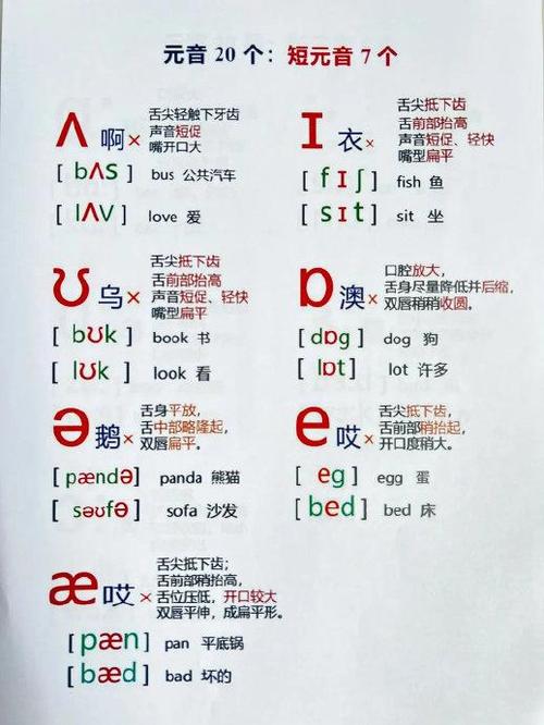 学英语有什么技巧和方法