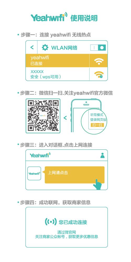 柠檬wifi精灵网页登录