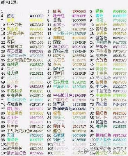 火影忍者id特殊符号