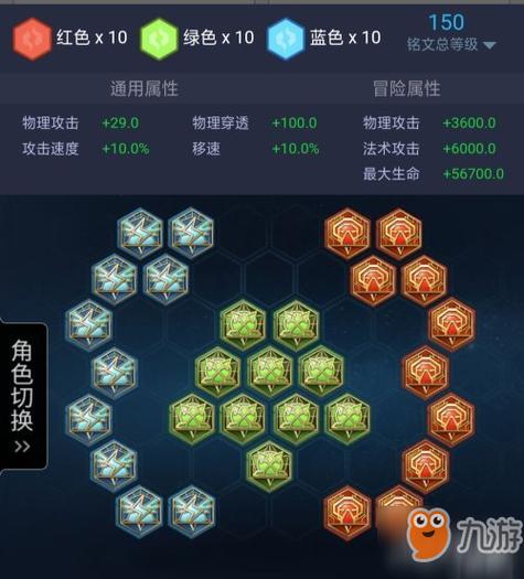 赵云最强铭文搭配和最强出装2020