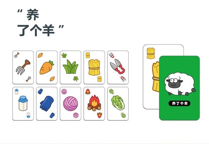 羊了个羊游戏玩法
