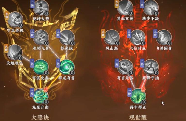 丐帮加点加什么