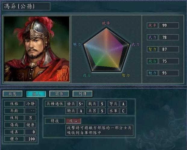 三国志11武将补丁整合包