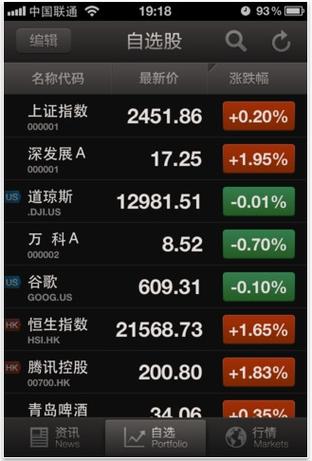 腾讯自选股同步