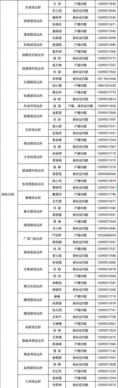 居民身份证查询