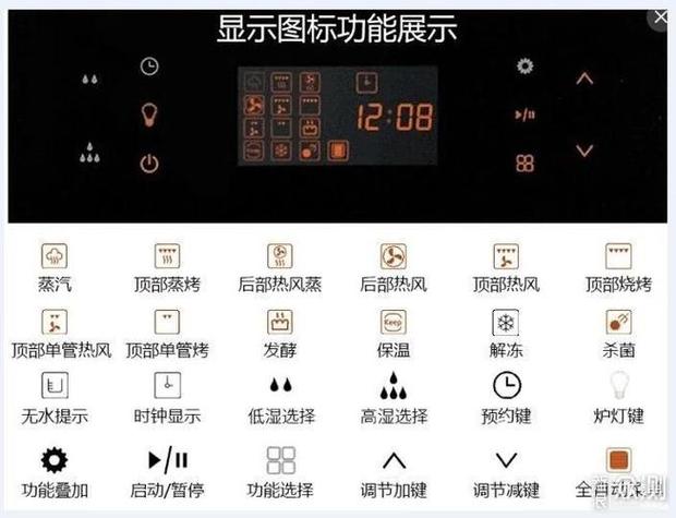 西门子烤箱使用步骤