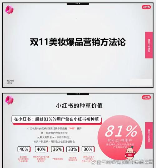 小红书删作品会影响流量吗