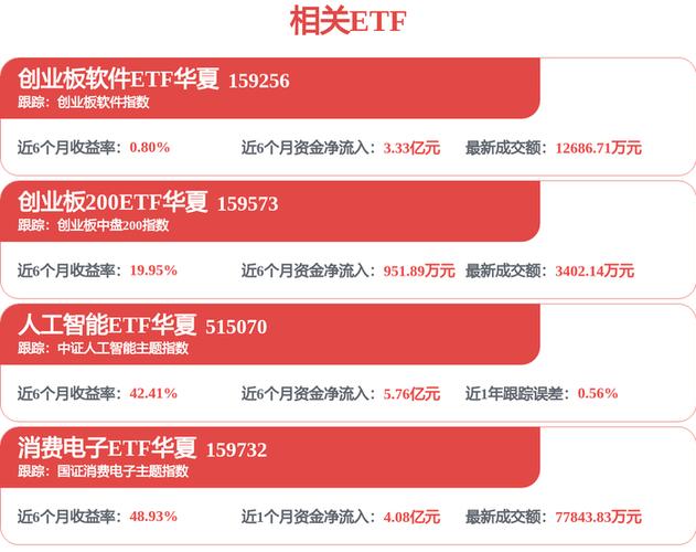 华鑫证券股票行情