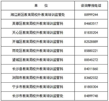 湖南省教育部门投诉电话