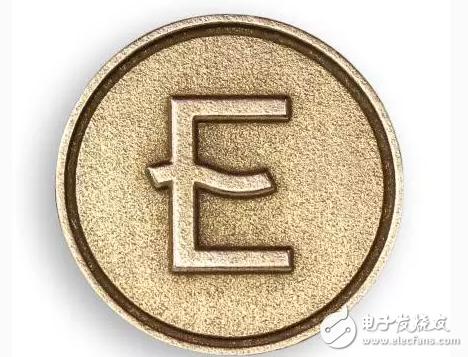 ECO生态币现在价格