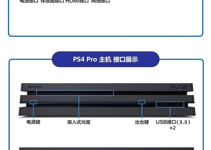 ps4怎么接显示器