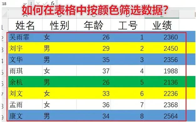 表格颜色筛选