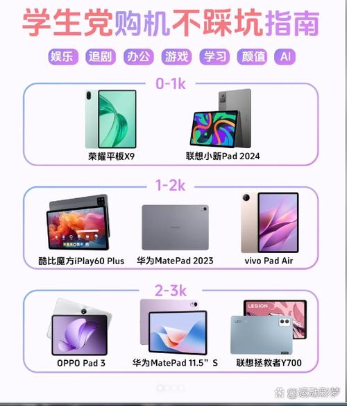 华为平板官网入口网址