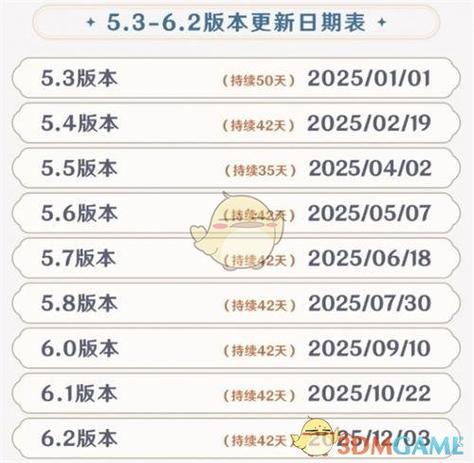 原神更新最新版本4.0更新时间