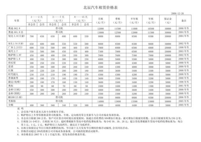 神州租车价格表