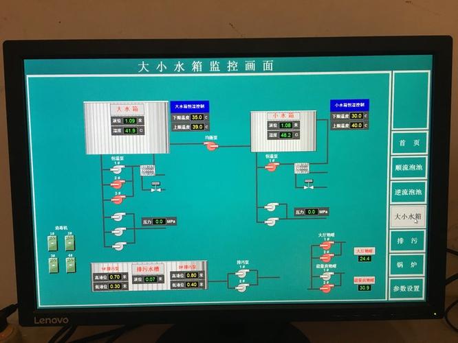 wincc接入视频监控