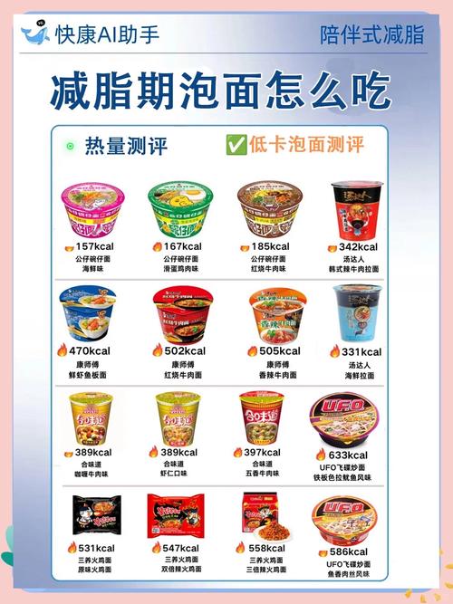 卡旺卡热量测评