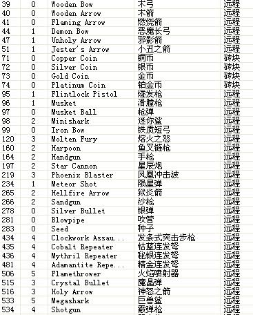 泰拉瑞亚代码指令大全