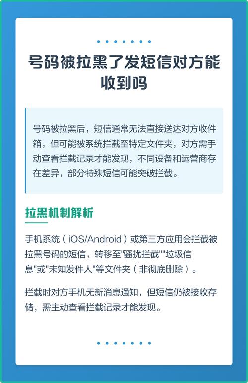 电话被拉黑了短信能收到吗