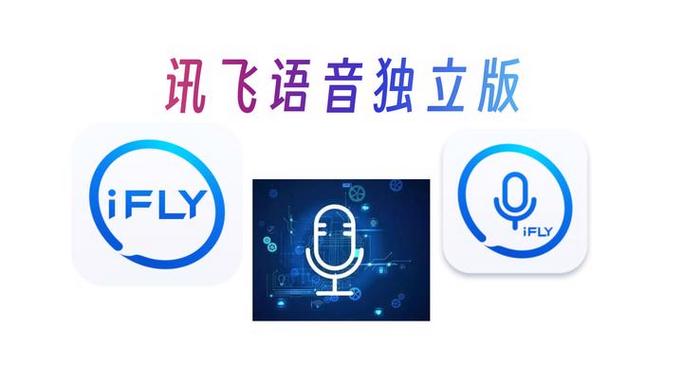 讯飞语音tv版