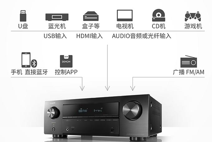 英国功放排名一览表