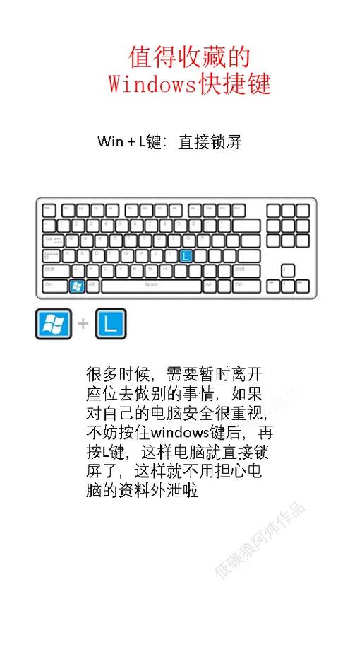 win10电脑快捷键锁屏ctrl加什么