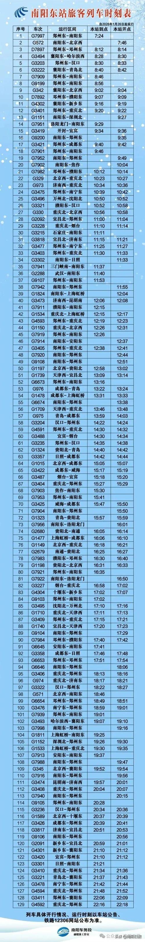 列车到站时刻表查询
