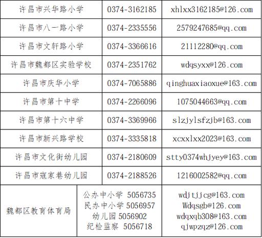 河南省教育局投诉入口