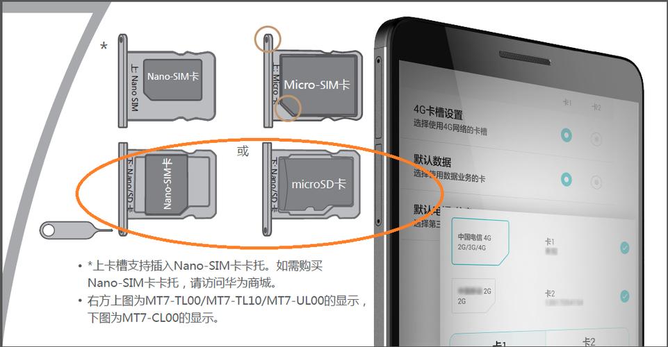 华为nm卡需要格式化吗